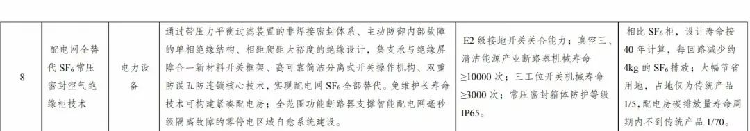 銳意變革，合力共贏——赫茲曼2021年會慶典